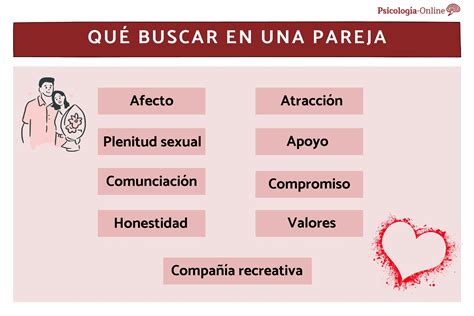 que buscas en una relacion|Qué buscar en una pareja a largo plazo